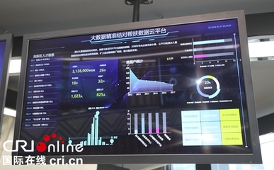 貴陽高新區(qū)塊數(shù)據(jù)指揮調(diào)度中心正式投入使用，助推數(shù)據(jù)處理服務(wù)升級